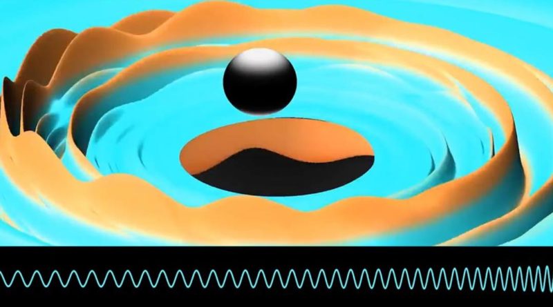kütleçekimsel dalgaların tespit edilebilmesinin garipliği