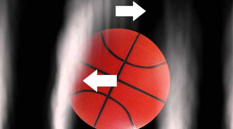 Bir basketbol topu üzerindeki Magnus etkisi